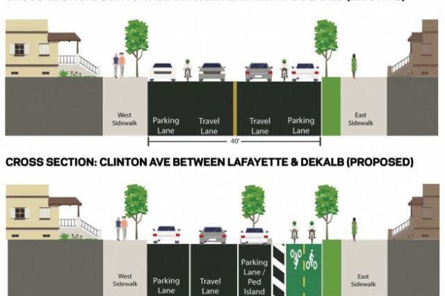 A segment of the now-tabled plan for Clinton Avenue.